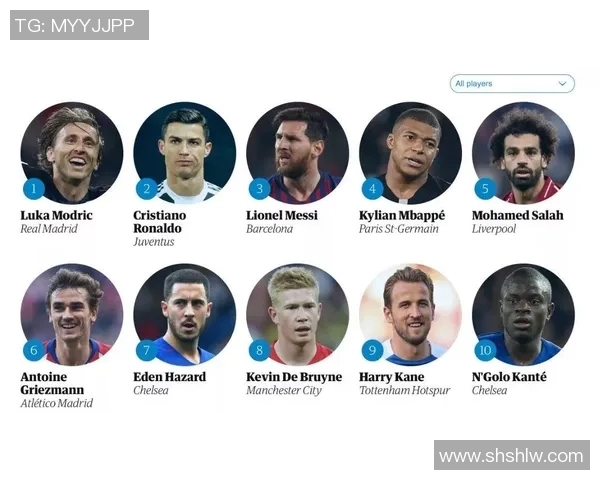 全球著名足球明星国家排名揭晓各国足球实力与明星球员的关系分析