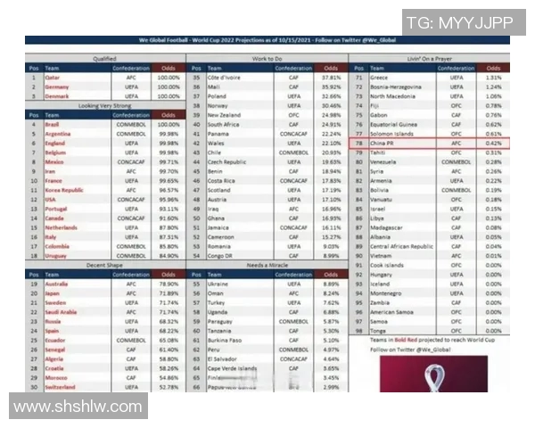 武汉足球队以78分领跑世界杯积分榜展现强大实力和团队合作精神