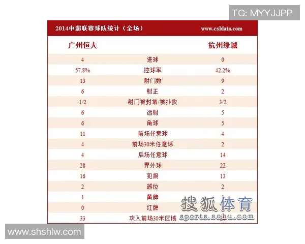 联合会杯积分榜：杭州羽毛球队以50分领跑