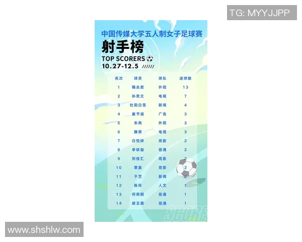 南京足球队引领最新足球意识榜单前十名解析