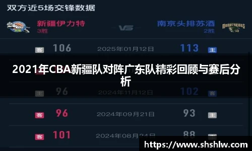 2021年CBA新疆队对阵广东队精彩回顾与赛后分析