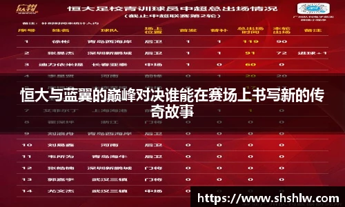 恒大与蓝翼的巅峰对决谁能在赛场上书写新的传奇故事