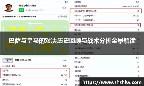 巴萨与皇马的对决历史回顾与战术分析全景解读